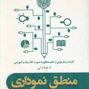 منطق نموداری